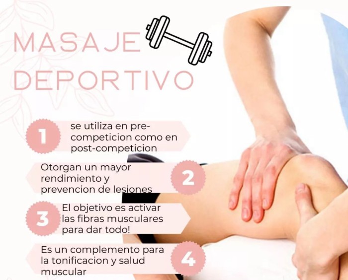 LINGAN MASAJE, zona pélvica, testiculos collblamc