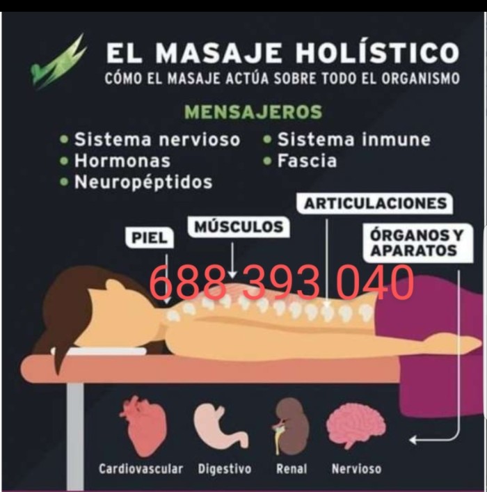 AMPLÍA GAMA DE MASAJES
